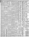 The Scotsman Friday 22 October 1897 Page 2