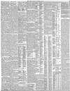 The Scotsman Monday 15 November 1897 Page 4