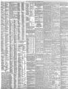 The Scotsman Wednesday 24 November 1897 Page 6