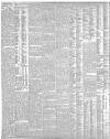 The Scotsman Wednesday 01 February 1899 Page 6