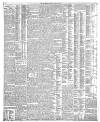 The Scotsman Saturday 22 April 1899 Page 6