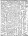 The Scotsman Friday 28 April 1899 Page 2