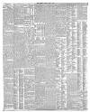 The Scotsman Tuesday 06 June 1899 Page 2