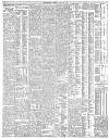 The Scotsman Saturday 26 August 1899 Page 4