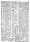 The Scotsman Monday 14 October 1901 Page 4