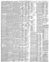 The Scotsman Saturday 04 February 1905 Page 6