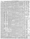 The Scotsman Saturday 25 February 1905 Page 6