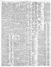 The Scotsman Friday 05 May 1905 Page 2