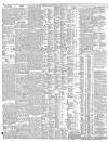 The Scotsman Wednesday 26 January 1910 Page 6