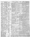 The Scotsman Saturday 09 March 1912 Page 6