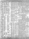 The Scotsman Friday 03 May 1912 Page 3