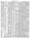 The Scotsman Wednesday 23 April 1913 Page 6