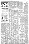 The Scotsman Thursday 18 October 1917 Page 3