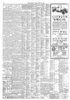 The Scotsman Friday 20 May 1921 Page 2