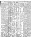 The Scotsman Wednesday 15 June 1921 Page 4