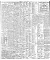 The Scotsman Thursday 24 November 1921 Page 4