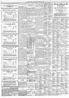 The Scotsman Friday 20 January 1922 Page 2