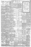 The Scotsman Thursday 13 July 1922 Page 8