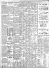 The Scotsman Friday 06 October 1922 Page 2