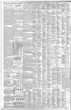 The Scotsman Friday 13 October 1922 Page 2