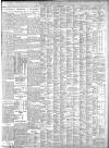 The Scotsman Thursday 25 January 1923 Page 3