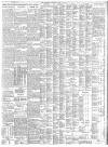 The Scotsman Thursday 05 July 1923 Page 3