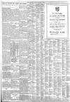 The Scotsman Tuesday 08 January 1924 Page 2