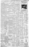 The Scotsman Thursday 10 April 1924 Page 3