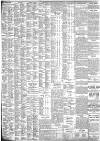 The Scotsman Saturday 12 April 1924 Page 6