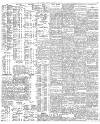 The Scotsman Friday 19 December 1924 Page 3