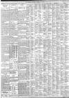 The Scotsman Saturday 14 February 1925 Page 5