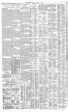 The Scotsman Friday 13 March 1925 Page 2