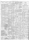 The Scotsman Friday 03 July 1925 Page 2