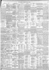 The Scotsman Saturday 04 July 1925 Page 13