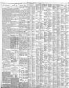 The Scotsman Tuesday 08 September 1925 Page 2