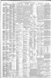 The Scotsman Thursday 01 October 1925 Page 4