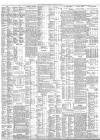 The Scotsman Friday 09 October 1925 Page 3