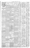 The Scotsman Friday 13 August 1926 Page 2