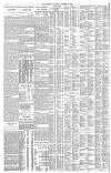 The Scotsman Tuesday 05 October 1926 Page 2