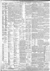 The Scotsman Thursday 26 May 1927 Page 4