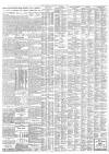 The Scotsman Saturday 07 January 1928 Page 5