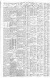 The Scotsman Friday 30 March 1928 Page 2