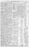 The Scotsman Thursday 10 May 1928 Page 4