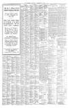 The Scotsman Thursday 27 September 1928 Page 4