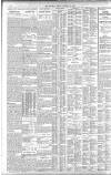 The Scotsman Friday 12 October 1928 Page 2