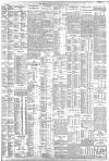 The Scotsman Saturday 10 November 1928 Page 7