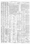 The Scotsman Tuesday 05 March 1929 Page 4