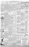 The Scotsman Saturday 06 April 1929 Page 17