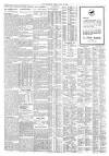 The Scotsman Friday 10 May 1929 Page 2