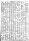 The Scotsman Wednesday 22 May 1929 Page 6